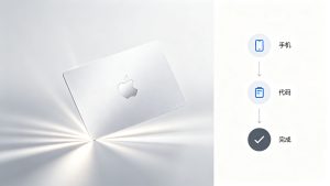 美国苹果礼品卡（Apple Gift Card）兑换详细指南